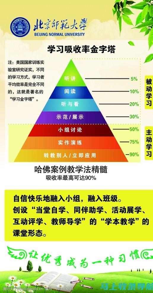 如何有效吸收申论站长课程内容？听课心法大解析